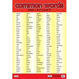 Common Words Literacy Poster
