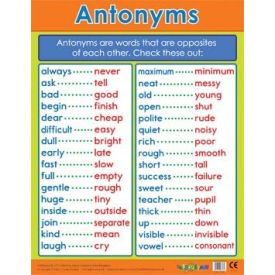 Antonyms Literacy School...