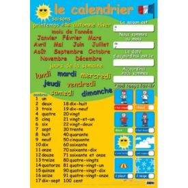 French Calendar and Numbers Poster