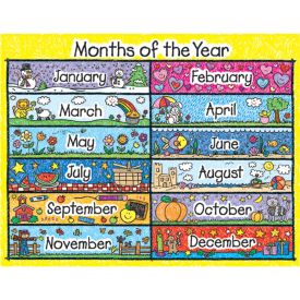 Months of the Year School...