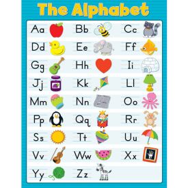 The Alphabet Chart