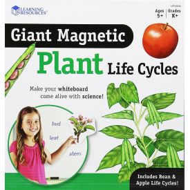 Giant Magnetic Plant Life...